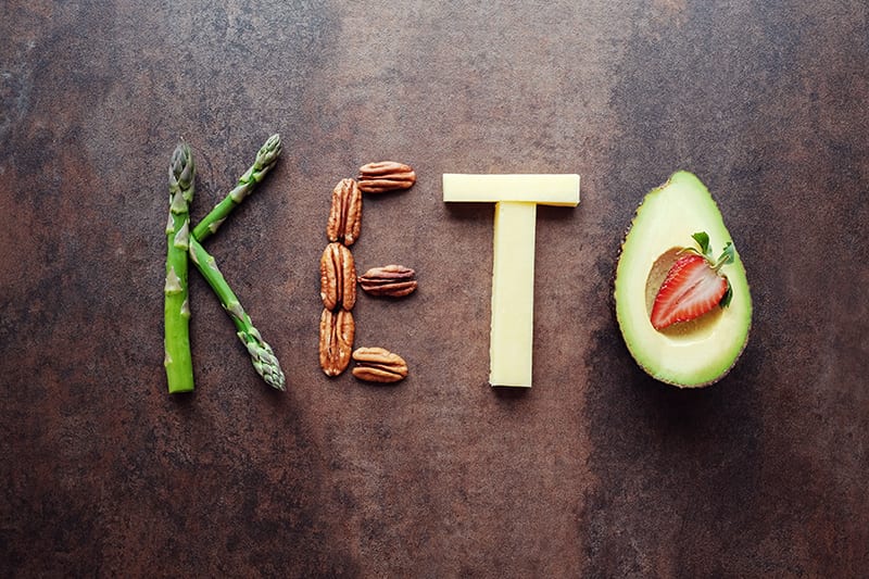 The Ketogenic Diet for Beginners